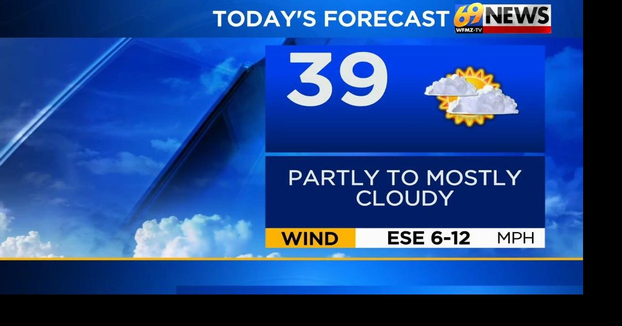 Partly to mostly cloudy today with a flurry or some drizzle tonight ...