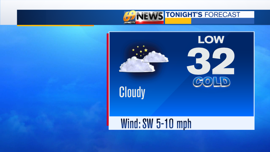 It's a chilly and windy week ahead | Weather | wfmz.com