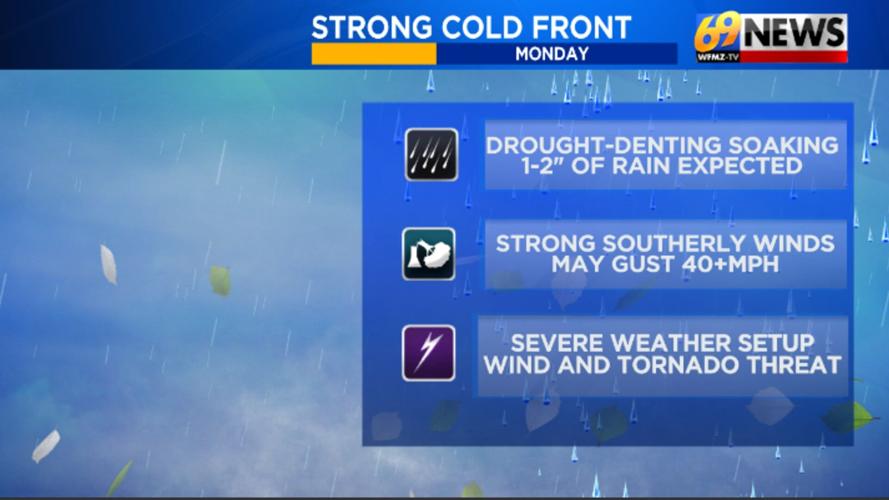 Tracking the potential for severe storms later today; strong winds ...
