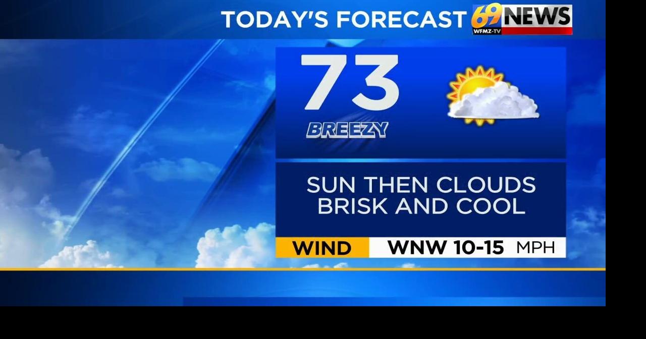 Comfortable today with a mix of sun and clouds; turning warmer later ...