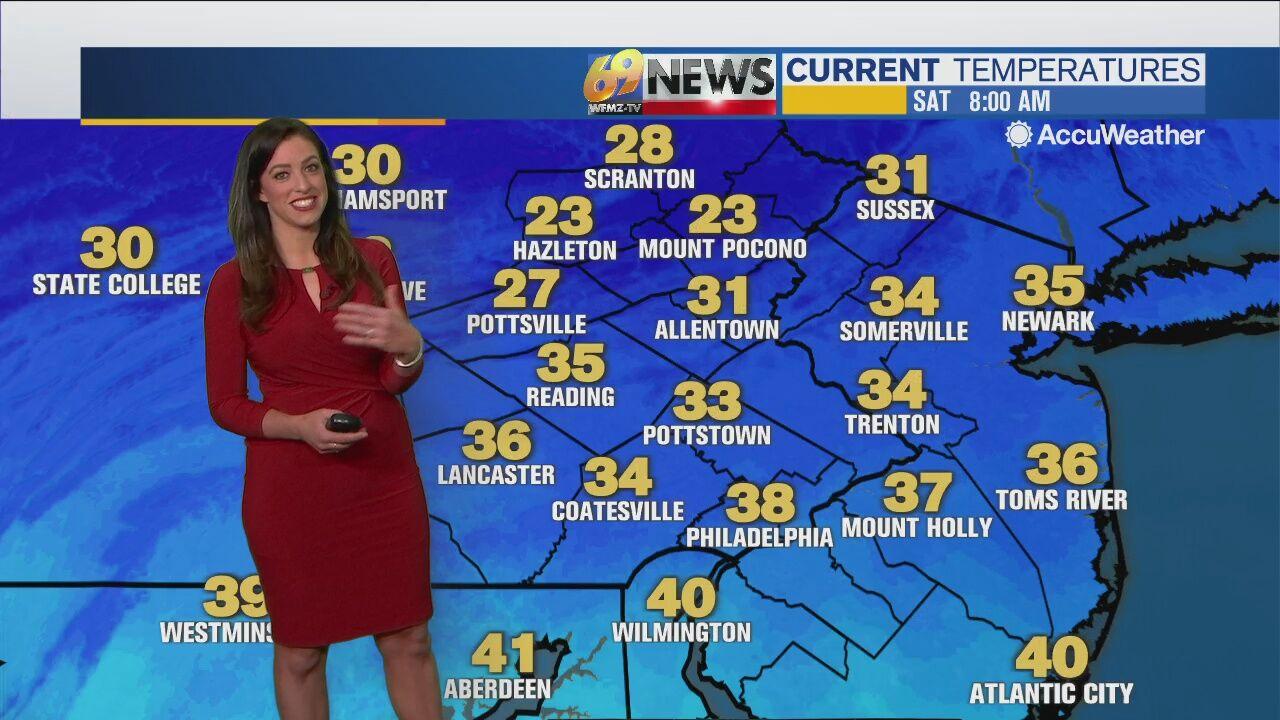 69 News new meteorologist 69News at Sunrise