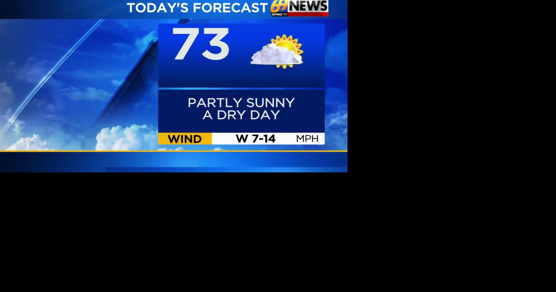 A dry day! Mix of clouds and sun; more rain later Thursday | Weather ...