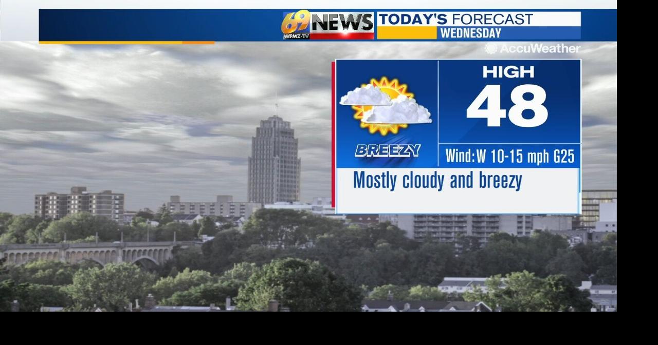 Mostly cloudy and breezy Wednesday; widespread rain Thursday | Weather ...