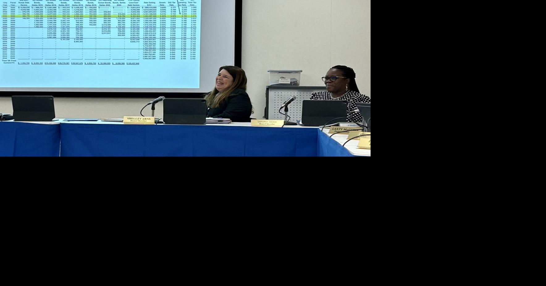 School Board adopts 2026-27 calendar