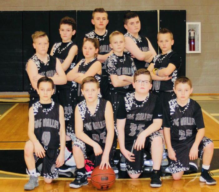 Tug Valley Aau Team Competing In Nationals At Myrtle Beach