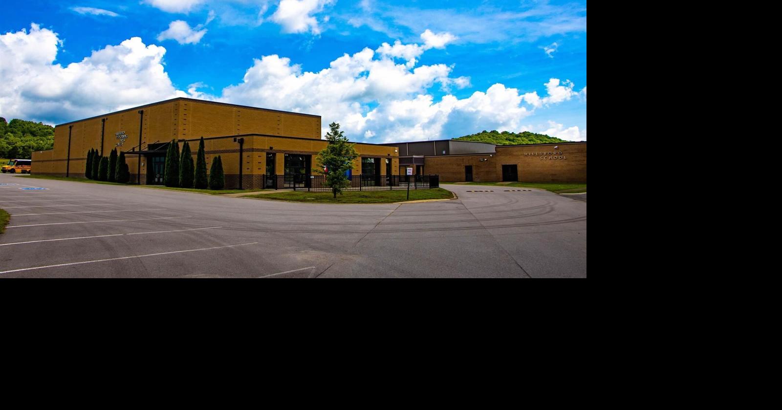 Hillsboro School seeks community input on mascot Education