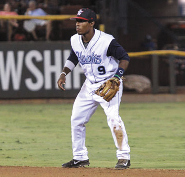 Astros promote Vanderbilt standout Tony Kemp