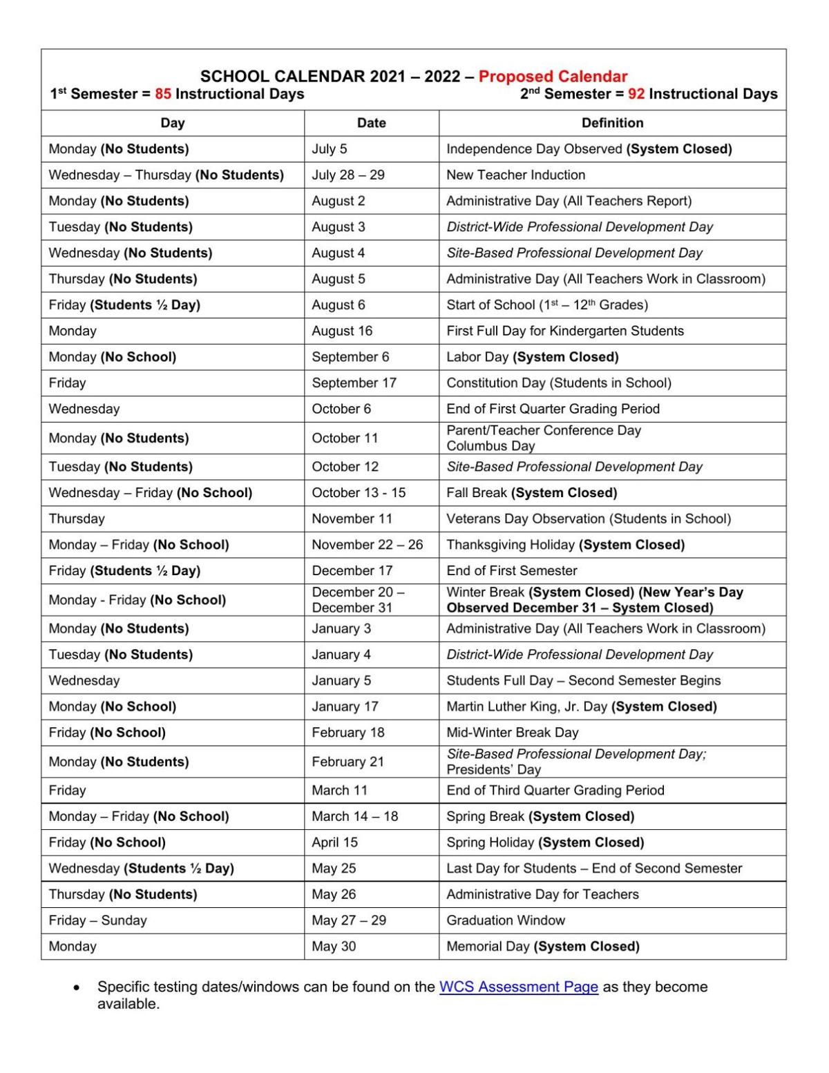 Wcs Will Not Implement Districtwide Remote Learning Despite Increased Covid-19 Numbers | News | Williamsonherald.com