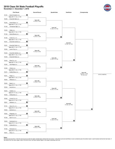 Printable NFL Playoff Bracket 2021 and Schedule Heading into Divisional  Round