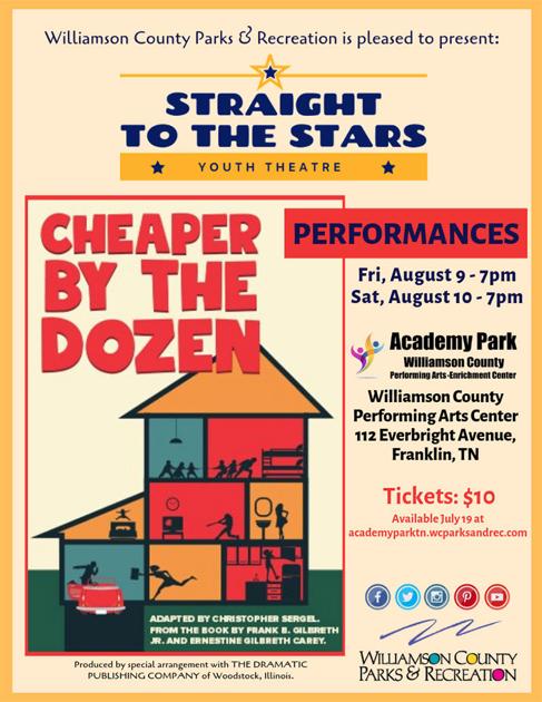 Straight To The Stars To Present First Production Cheaper By The