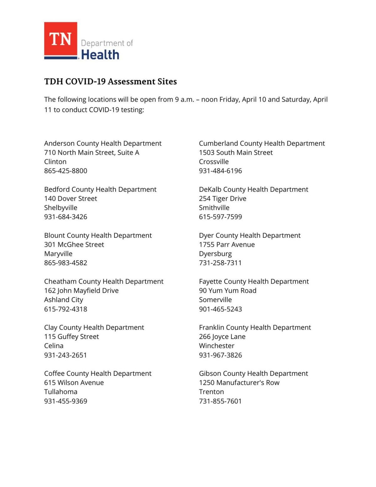 Tennessee Covid 19 Testing Sites Williamsonherald Com
