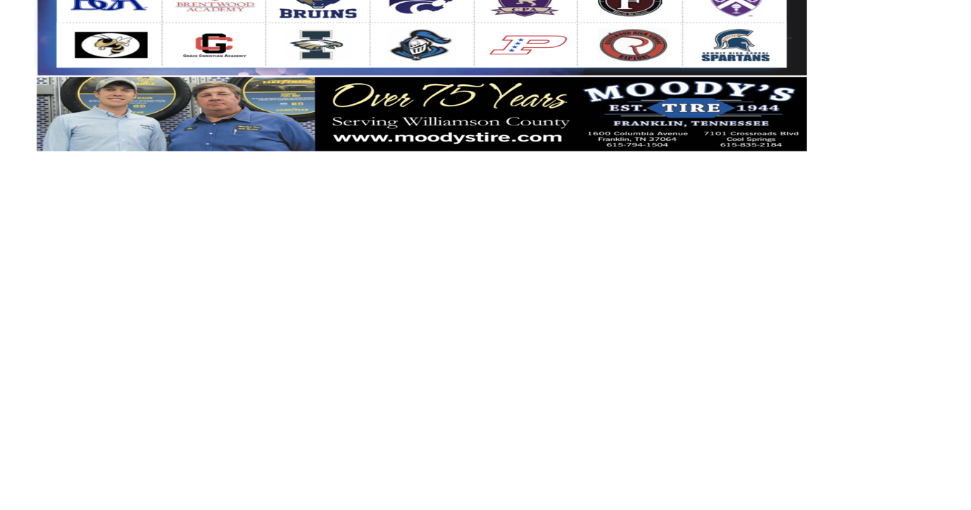 Football Photo Gallery Williamson Herald High School Media Guide