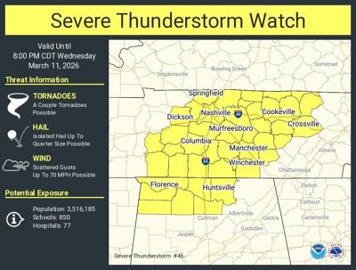 Severe thunderstorm watch in effect until 8 p.m. March 11 | News ...