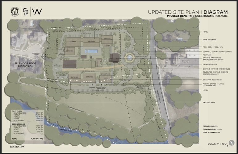 Riverview Hotel site map