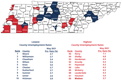 May county unemployment rates