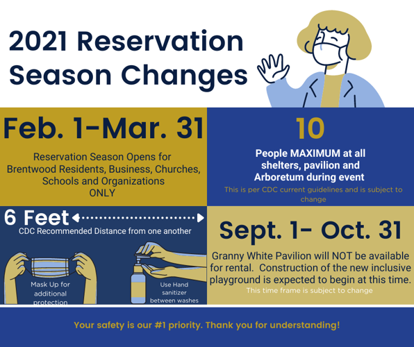 2021 Reservation Season Changes