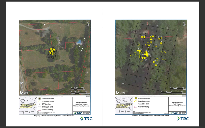 Mayfield Cemetery land assessment