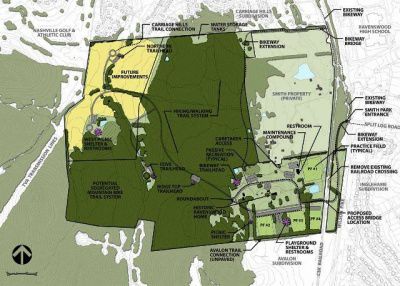 Smith Park master plan gets board recommendation | News ...