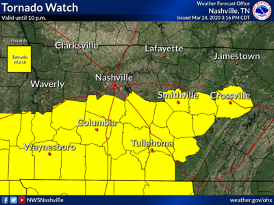 NWS Tornado Watch