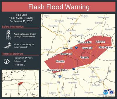 Flash Flood Warning issued for much of county, road closures due to ...