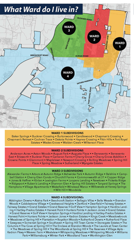Spring Hill wards