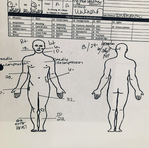 Grant Medical Record