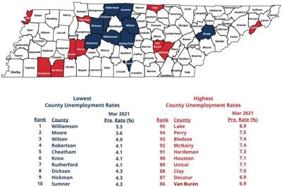 March unemployment counties