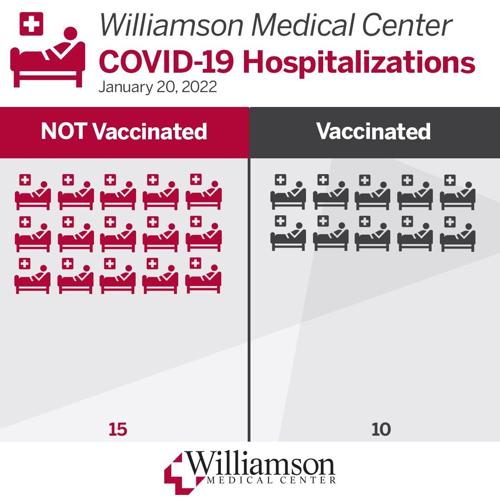thumbnail_Hospitalizations1-20.jpg