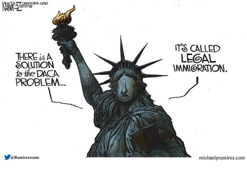 Daca Political Cartoon : Daily updates of editorial and political