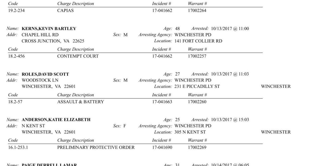 Oct. 1316, 2017 Arrests