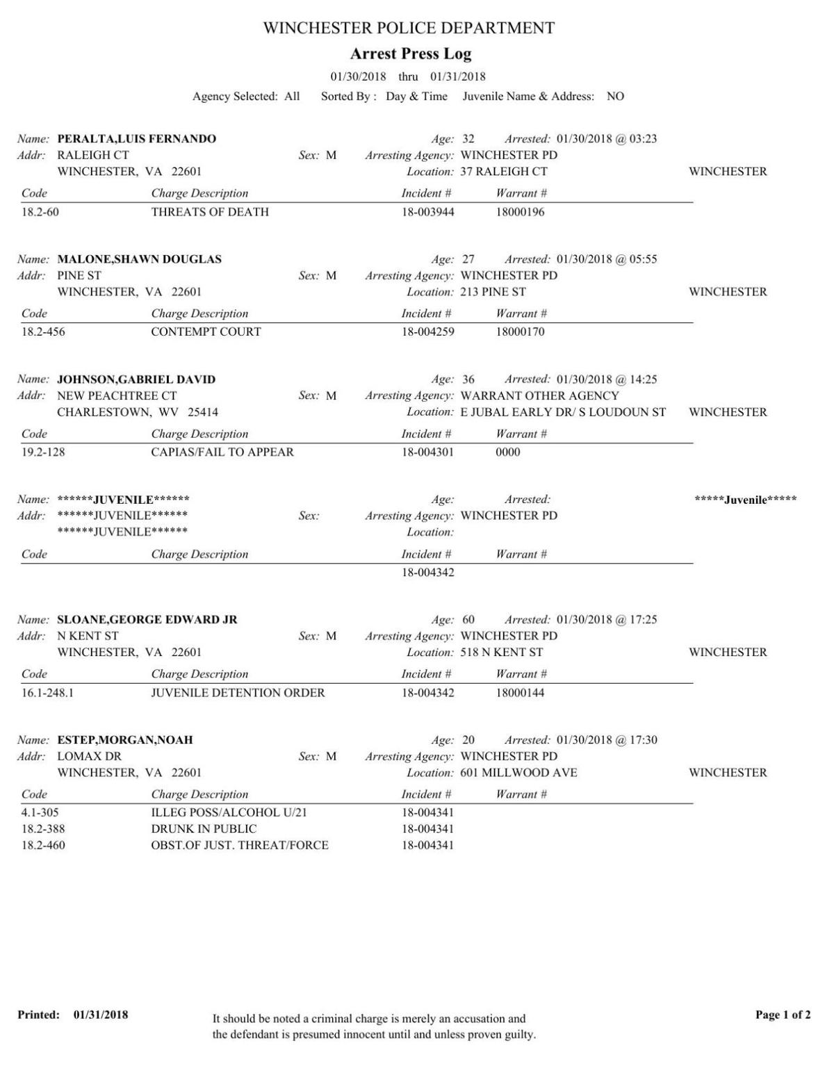Jan. 30, 2018 Arrests