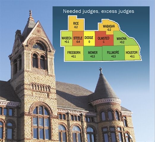Chief judge: Move Winona judge to Rochester | News | winonapost.com