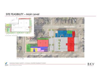 Concept plan from the city of Winona,  BKV Group, ISG  .   The city of Winona’s latest conceptual plan includes a police-fire station on the current East Rec Center site and a community center at the site of St. Stanislaus Elementary School.