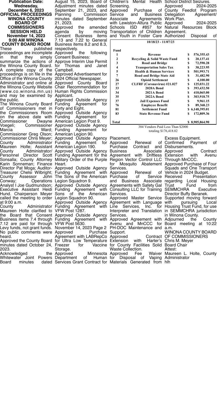 Winona County Board of Commissioners; November 14 Minutes Public