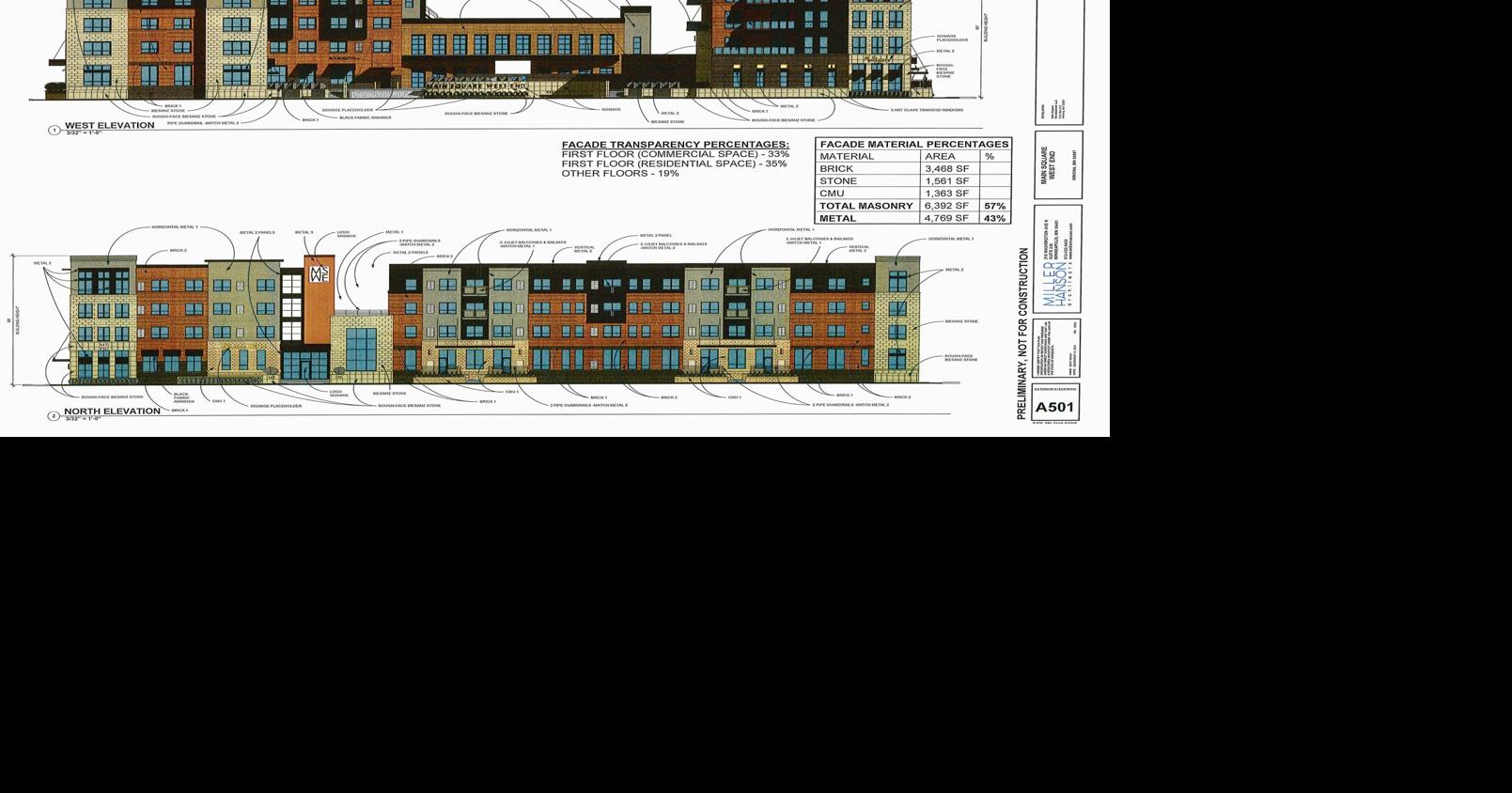 Main Square seeks exceptions for proposed building project | News ...