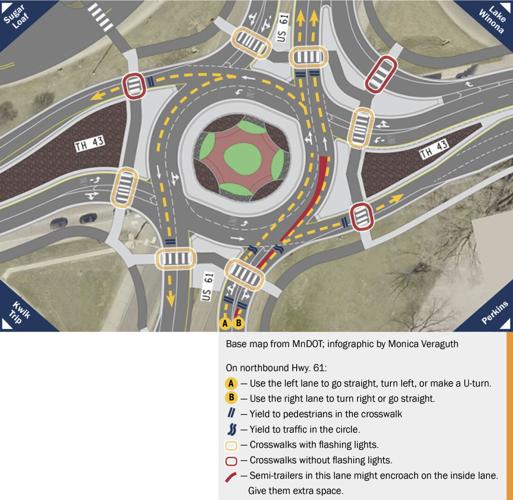 1 WEB Roundabout traffic and pedestrian cover.jpg