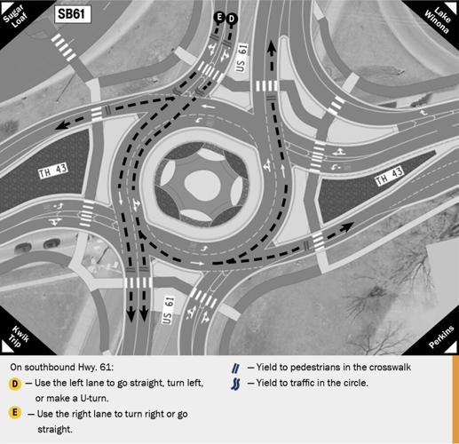 2 WEB Roundabout traffic and pedestrian SB 61.jpg