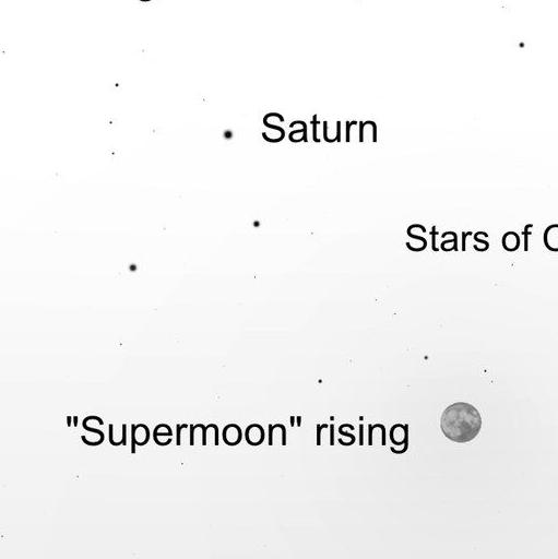 Minnesota Starwatch: August's supermoon, meteors | Community - Vimarsana News