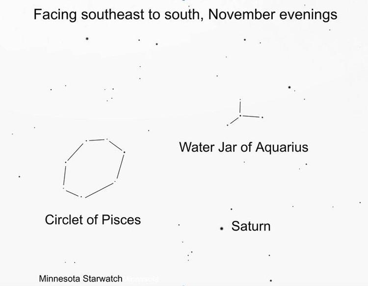MN Starwatch Gas giants and a supermoon Community
