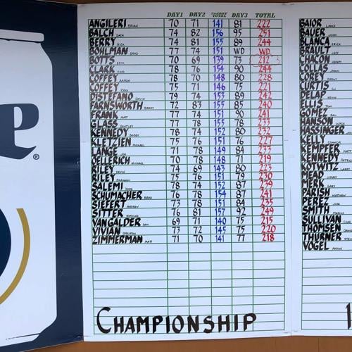 Men's golf Janesville City Championship (Janesville Riverside GC