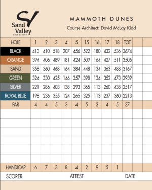 Mammoth Dunes | Sand Valley GR | Scorecard Inside