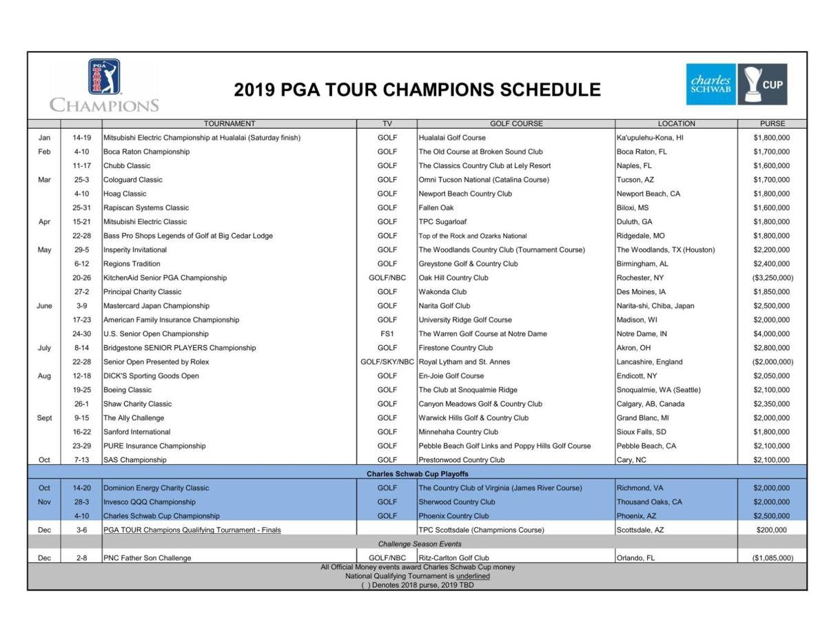 A 'Barry' interesting PGA Tour Champions schedule around the American