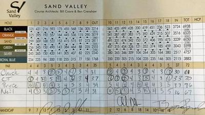 24+ Arthur Hills Golf Course Scorecard