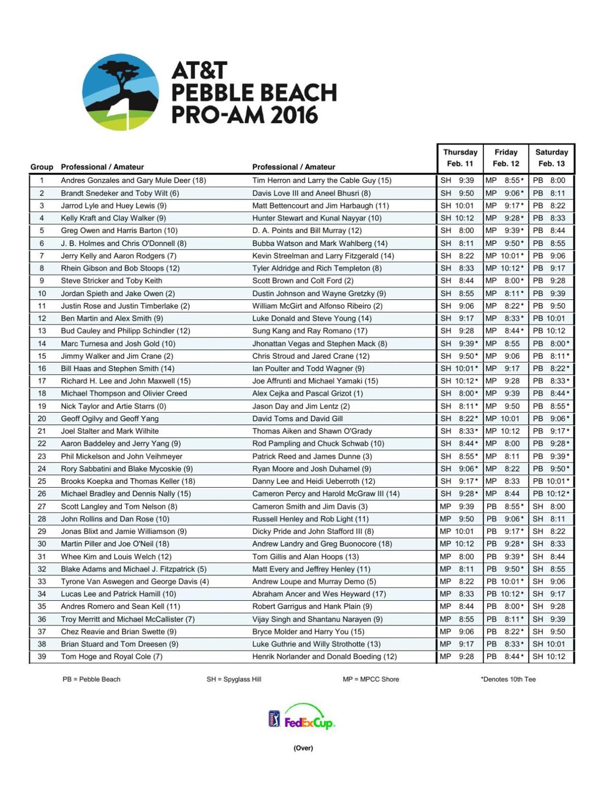 Pebble beach pro am pairings Clearance