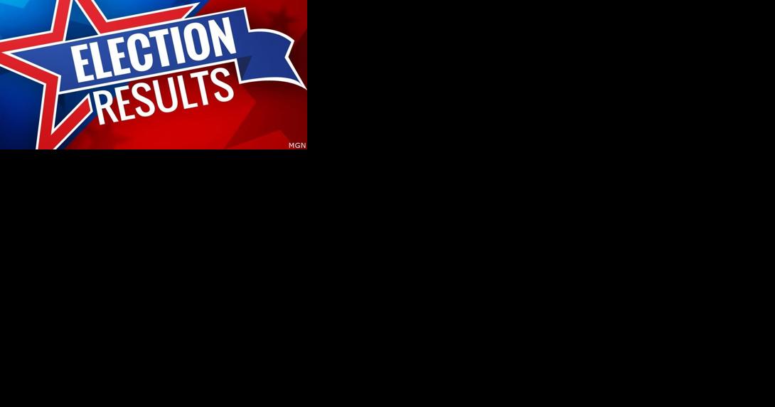 John A. MacLean wins re-election for Presque Isle Town Chair - Vimarsana News
