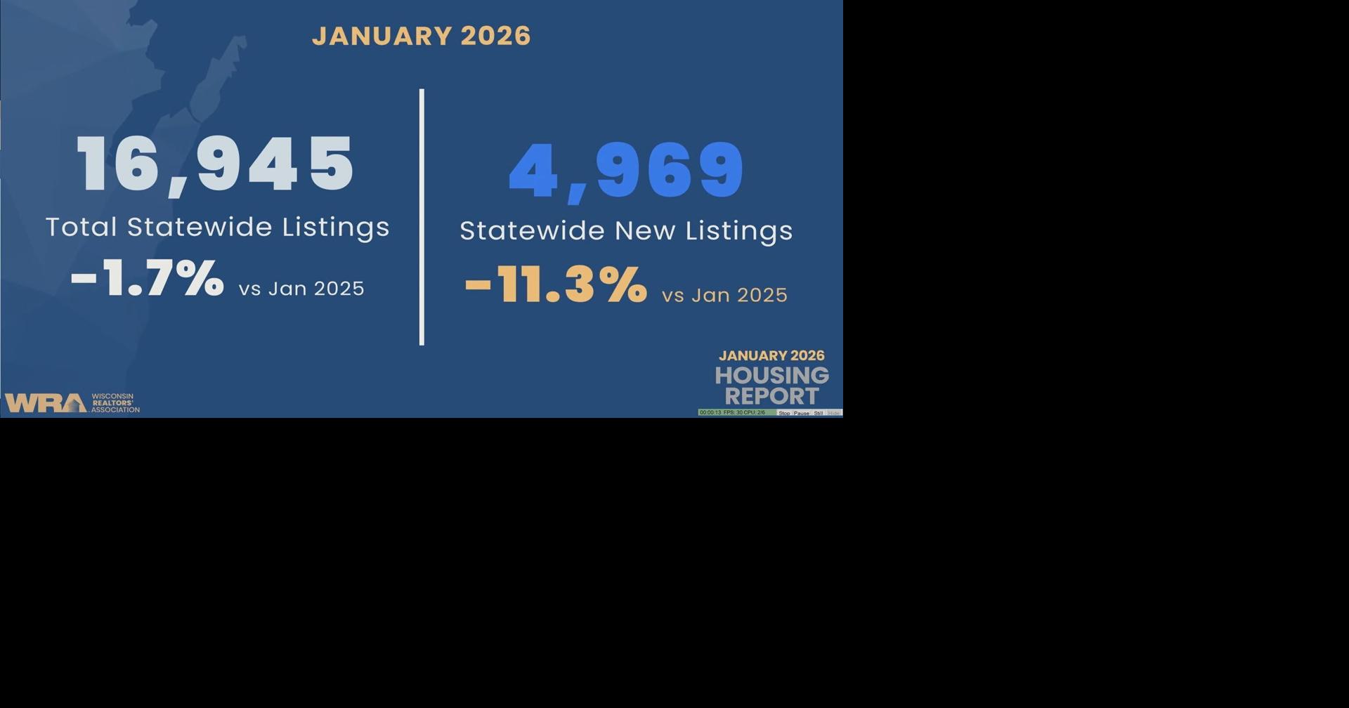 Wisconsin Realtors Association releases January 2026 home sales report