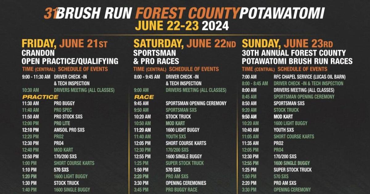 Crandon Raceway Layout Crandon International Raceway kicks off their 31st Anniversary Spring ...