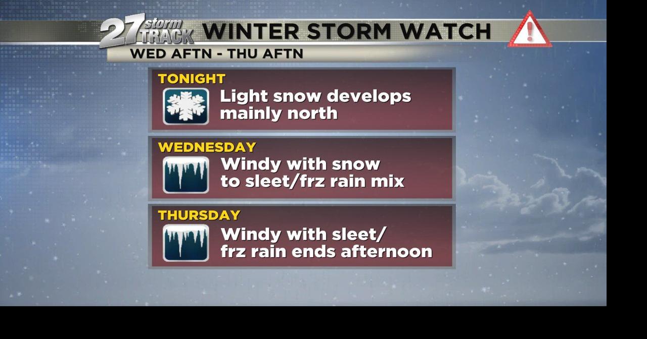 Winter storm watch issued ahead of mix and high winds | News | wkow.com