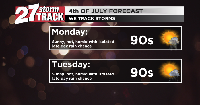 Heat and storms on the horizon | News | wkow.com