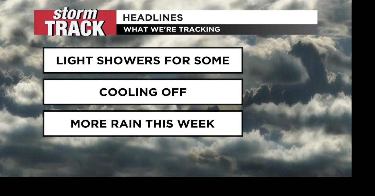 A gloomier end to the weekend and start to the work week